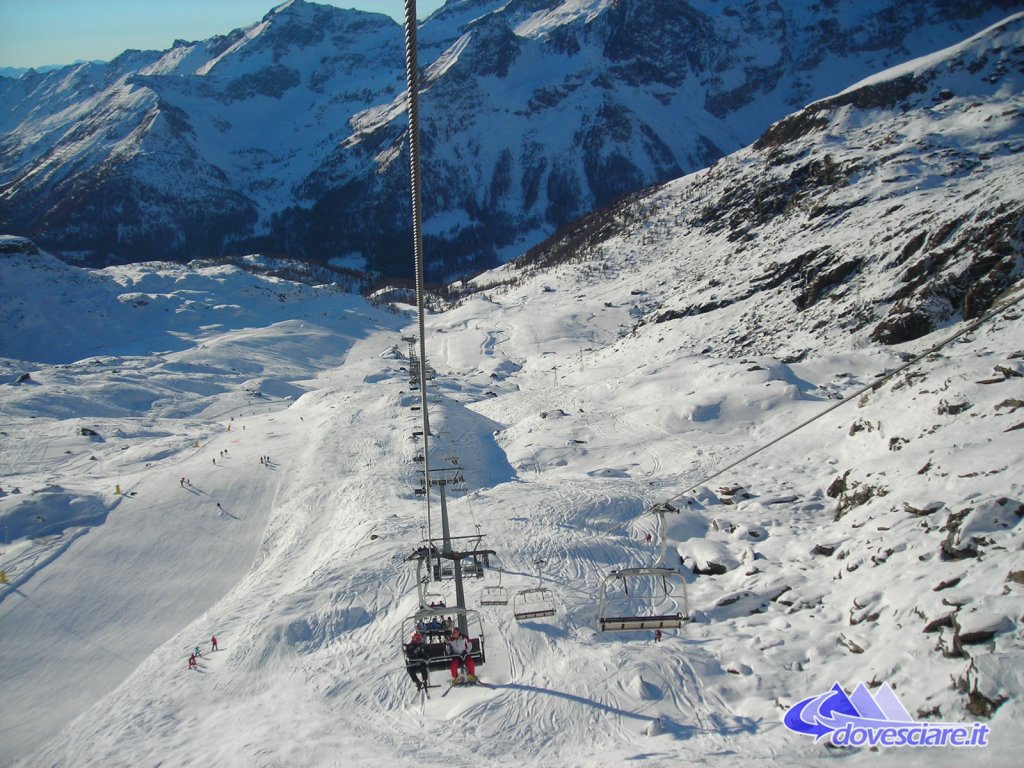 MONTEROSA SKI - 11 000 sciatori sulle piste nel weekend di Sant'Ambrogio